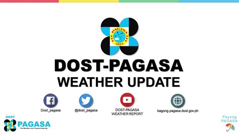 pagasa accuweather